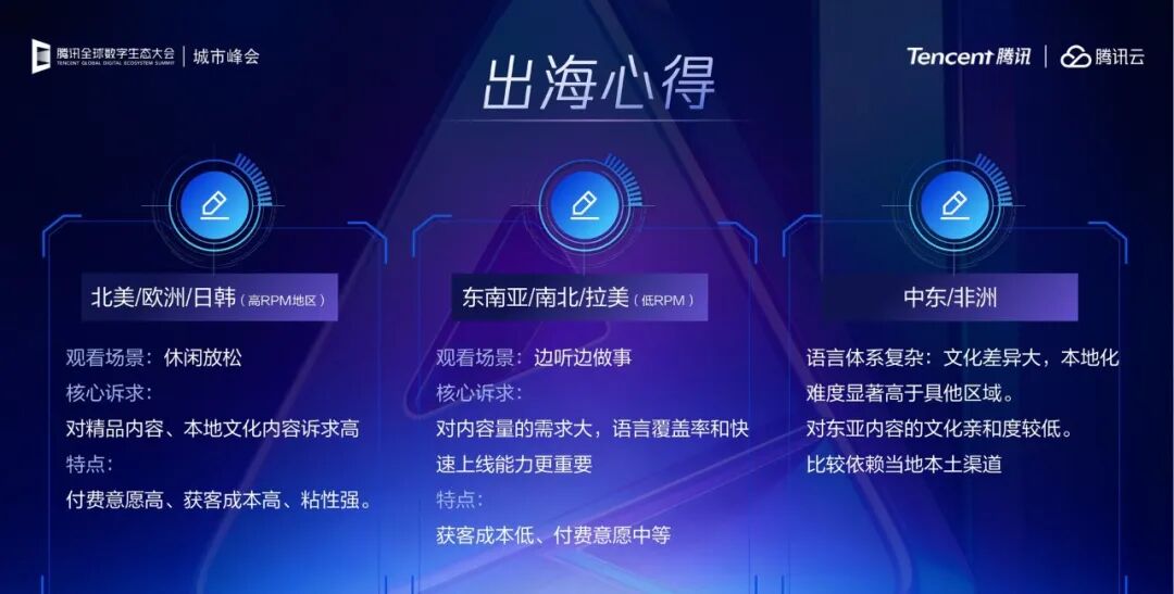 AI漫剧出海海外市场反响
